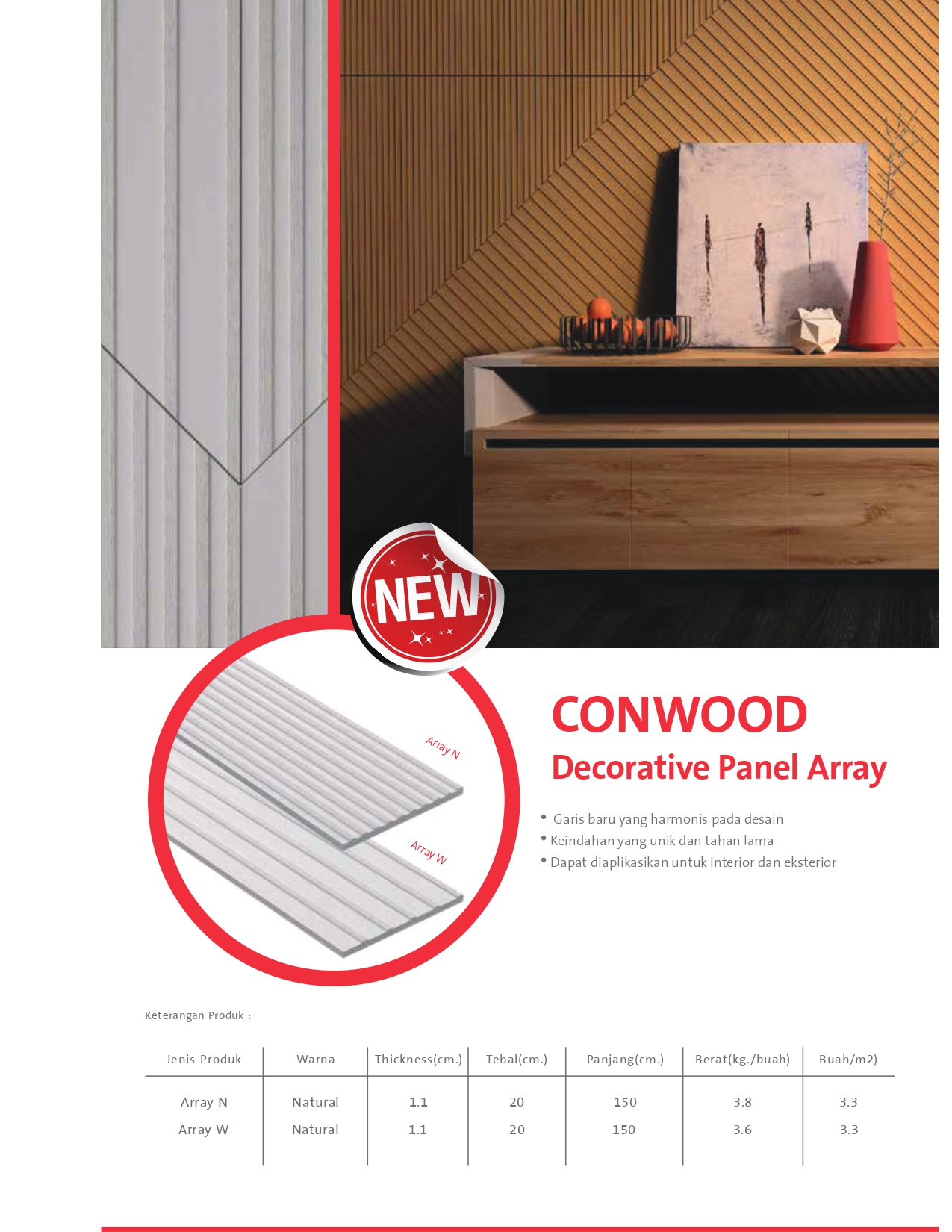 CONWOOD DECORATIVE PANEL ARRAY