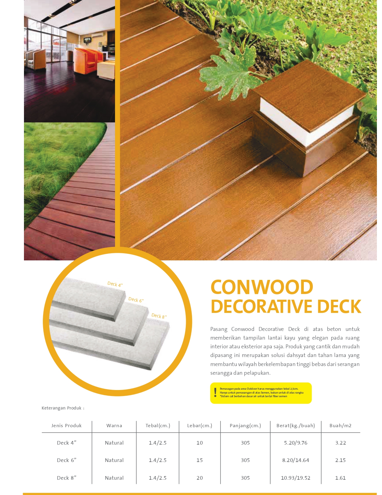 CONWOOD DECORATIVE DECK